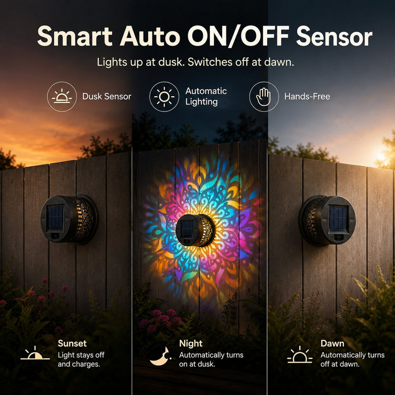 🎖️Solar Mandala Light – Stunning Pattern Projection, 2-in-1 Floor & Wall Design & IP65 Waterproof Auto On/Off 🌿 detail view